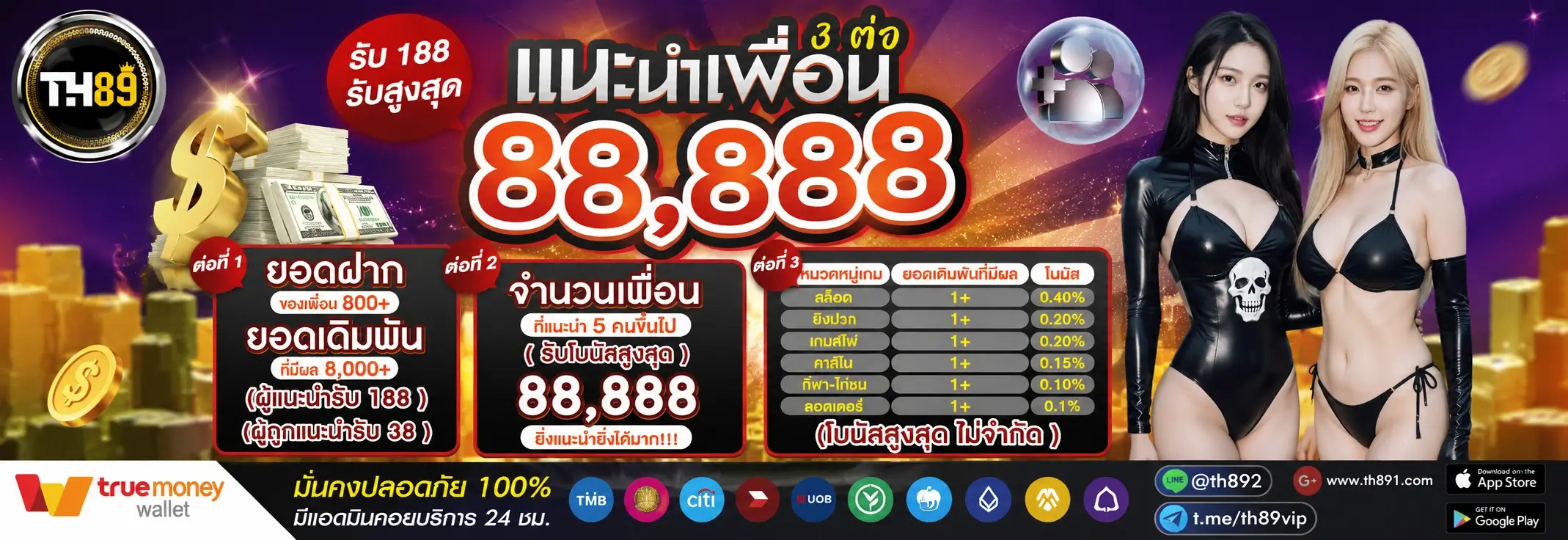 โปรโมชั่น queenxxxbet 3