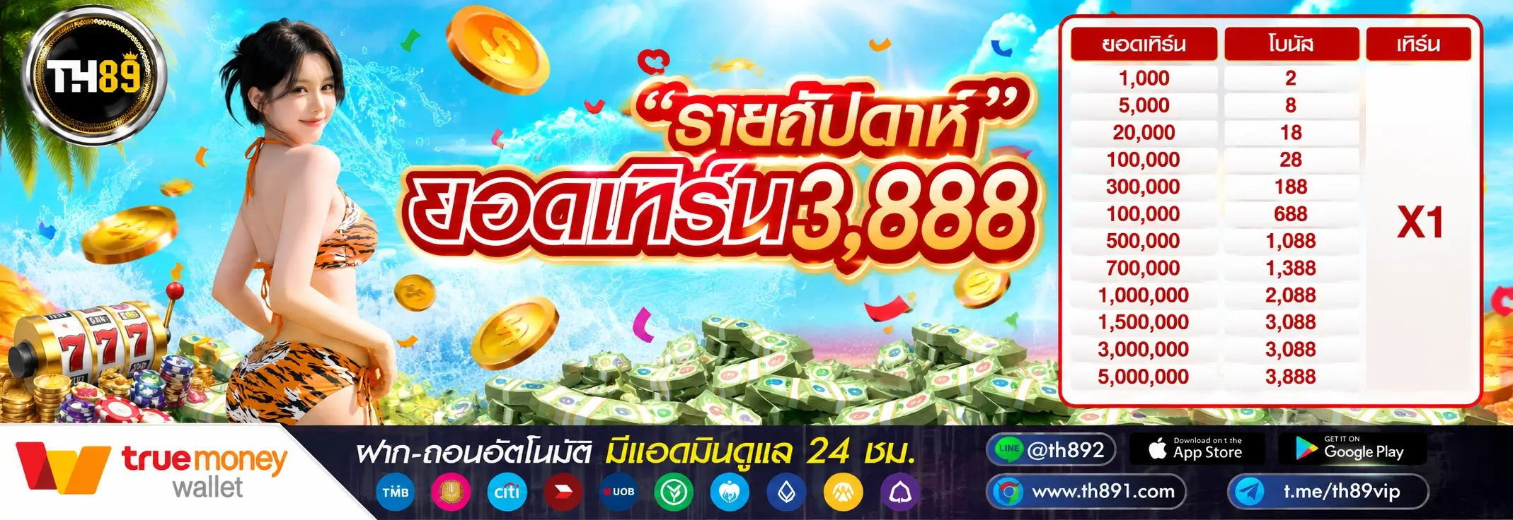 โปรโมชั่น queenxxxbet 1