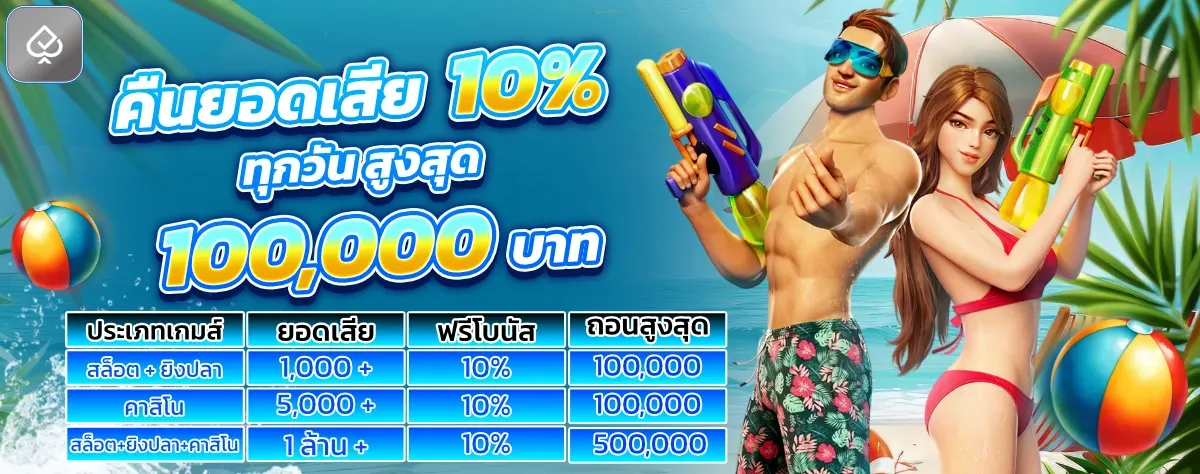 ระบบฝากถอนอัตโนมัติ QUEENXXXBET รองรับทุกธนาคาร